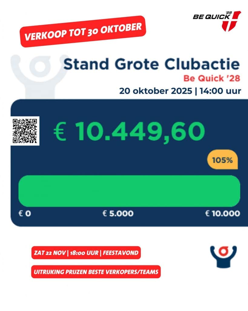 TUSSENSTAND 20-10
